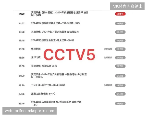 赛事直播中超过四成数据资源因中台缺失沦为无效冗余